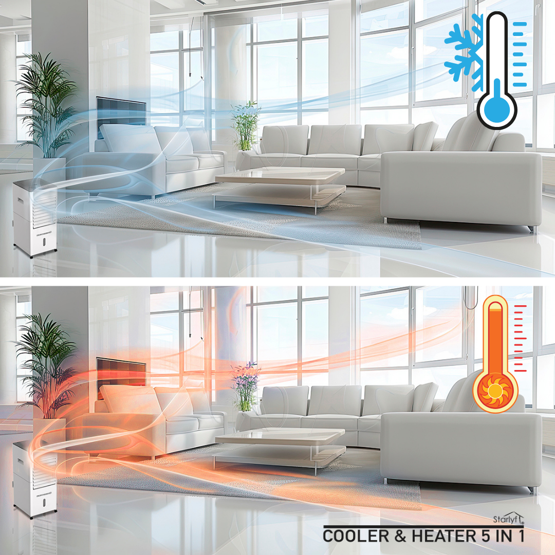 Refrigerador de ambientes